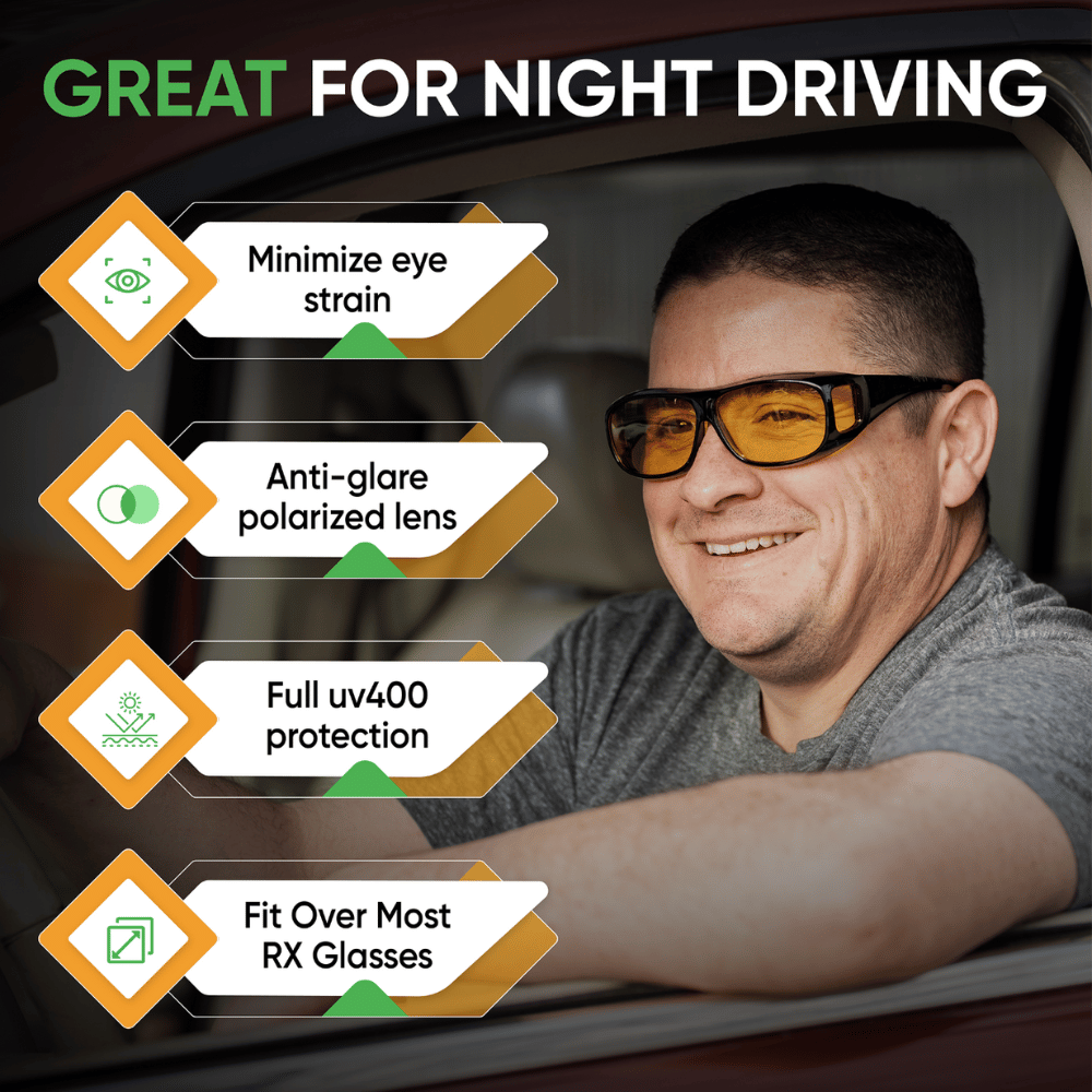 NightVision Pro