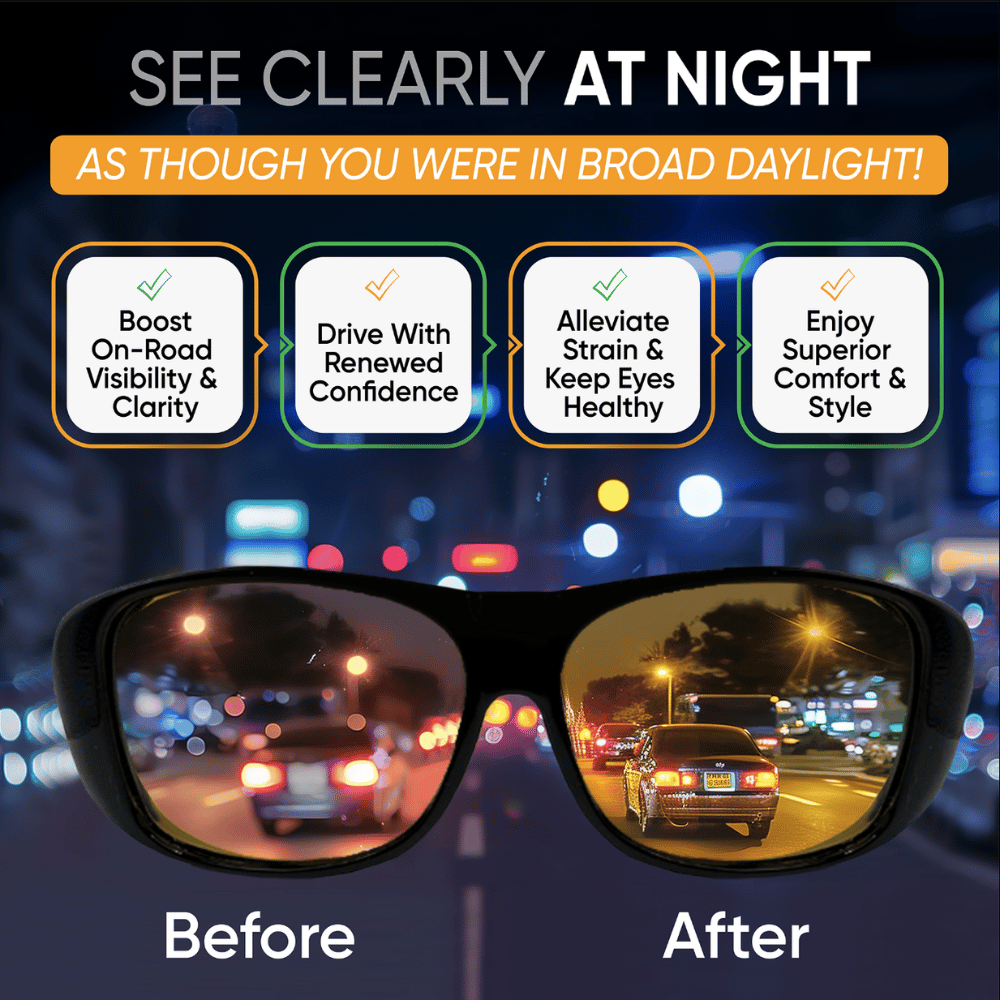 NightVision Pro