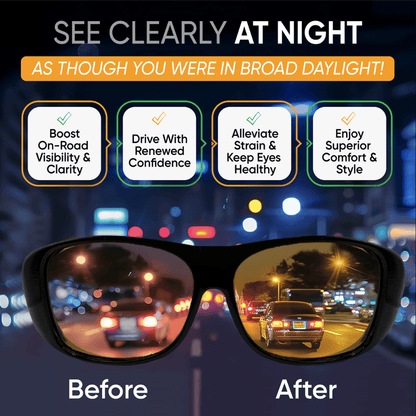 NightVision Pro