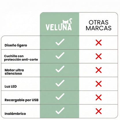 Veluna PawTrim Pro para Perros