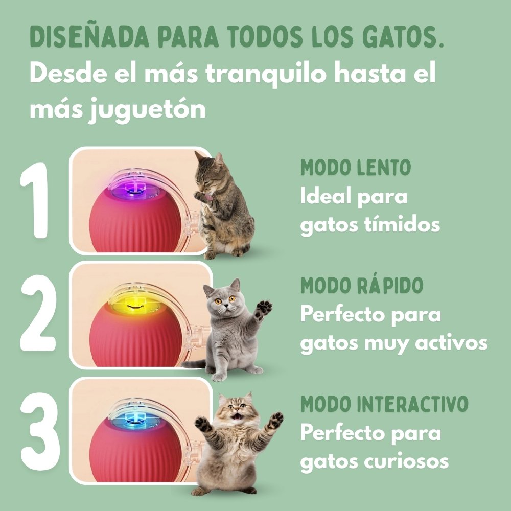 Smart Ball
